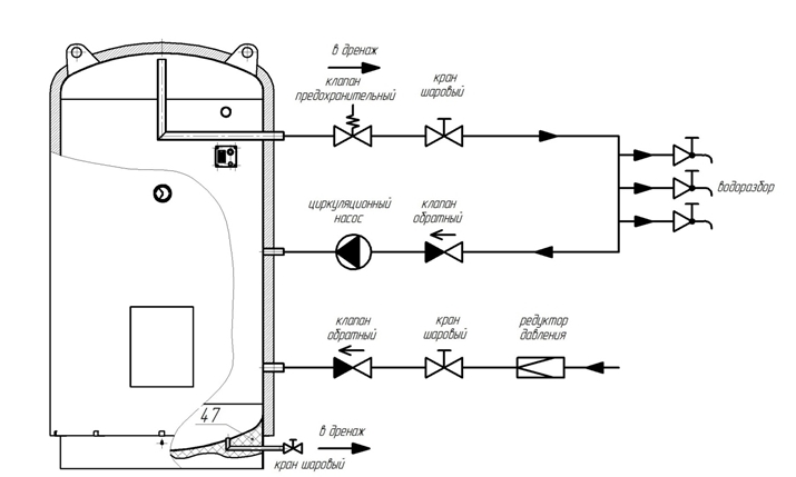 Схема обвязки водонагревателя ВЭТ-2000/18  Иртыш с линией рециркуляции