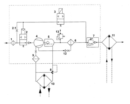 Схема Электрическая принципиальная и соединений компрессорных установок ВК-55М1-01