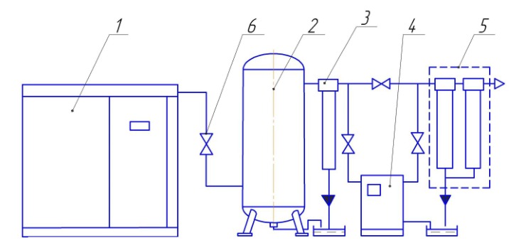 Схема подключения установки компрессорной ВК-65М к пневмоосети