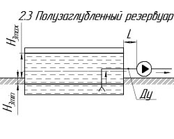 2.3 Полузаглублённый резервуар