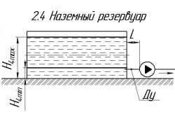 2.4 Наземный резервуар