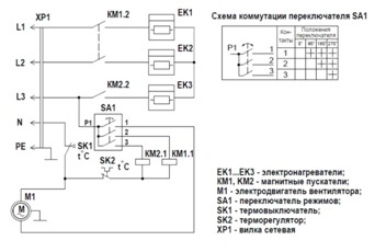 Электрическая схема тепловентилятора ТВ-12 «Иртыш»