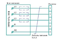 Схема подключения розетки к стационарной сети для тепловентилятора ТВ-12 «Иртыш»