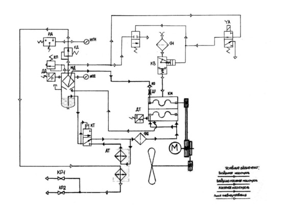 Схема пневматическая принципиальная компрессора ВК-68