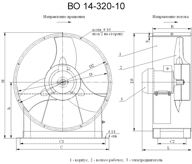 Вентилятор осевой ВО 14-320-10