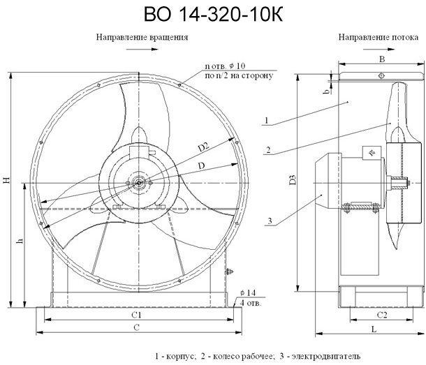 Вентилятор осевой ВО 14-320-10К