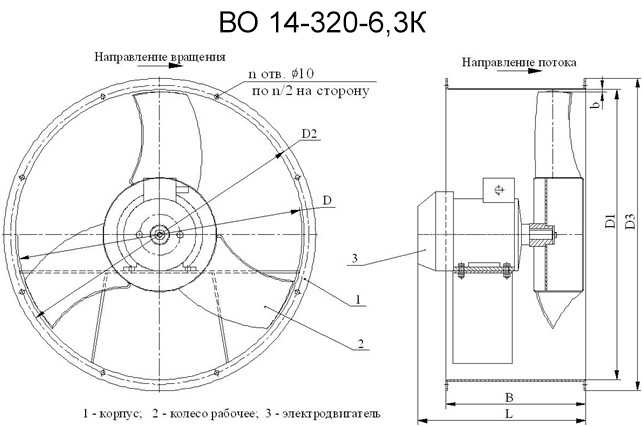 Вентилятор осевой ВО 14-320-6,3К осевые размеры