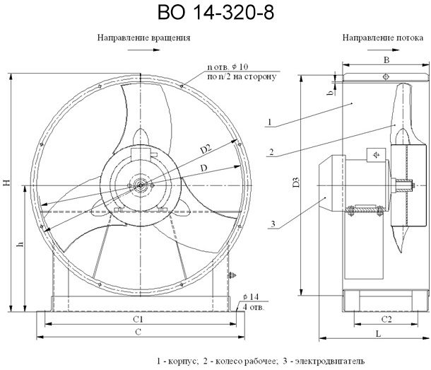 Вентилятор осевой ВО 14-320-8
