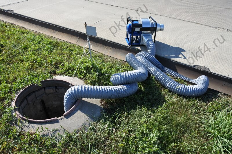 Вентиляторы для продувки колодцев